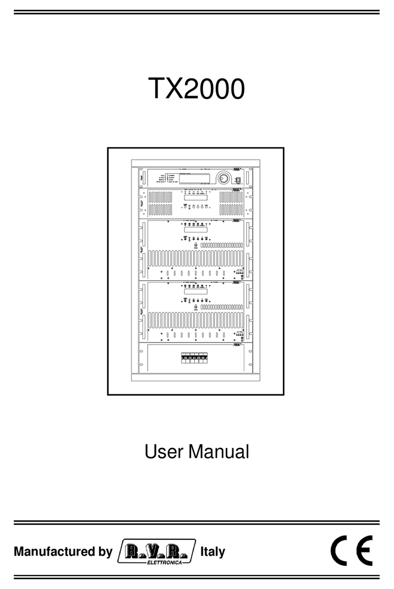 R.V.R. Elettronica TX2000 User manual