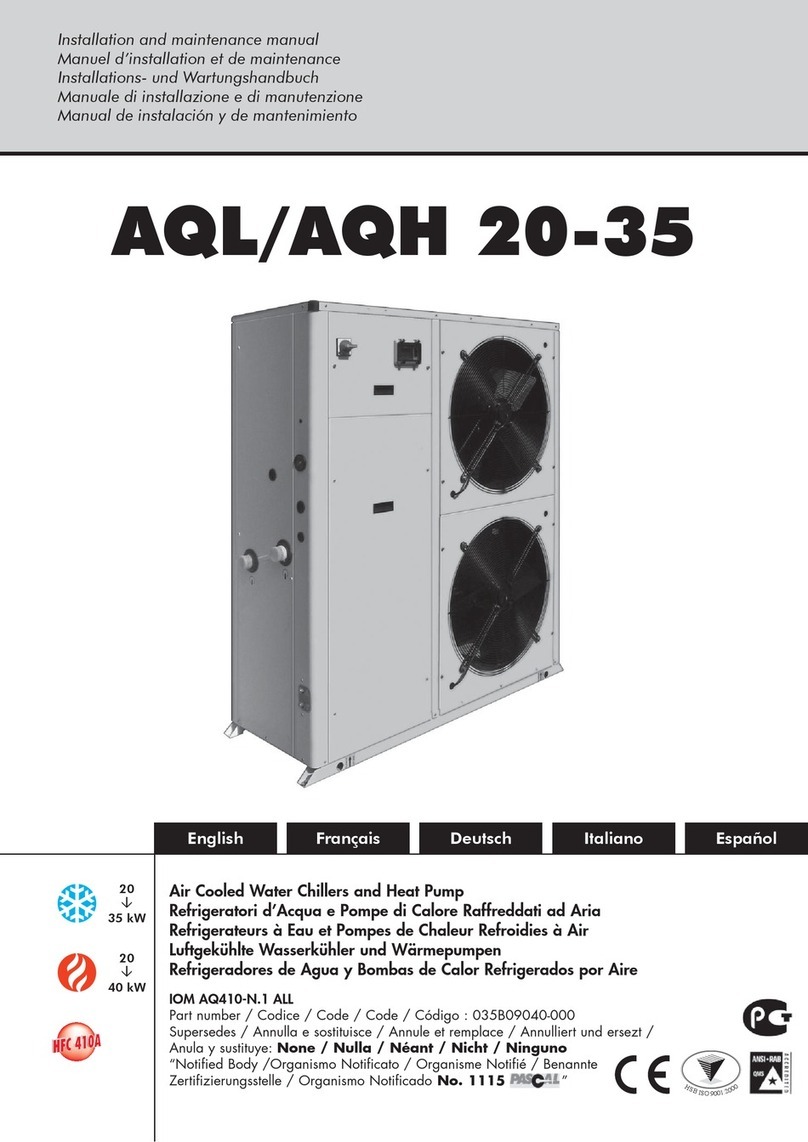 Itelco Industry AQH 20 Installation and maintenance manual
