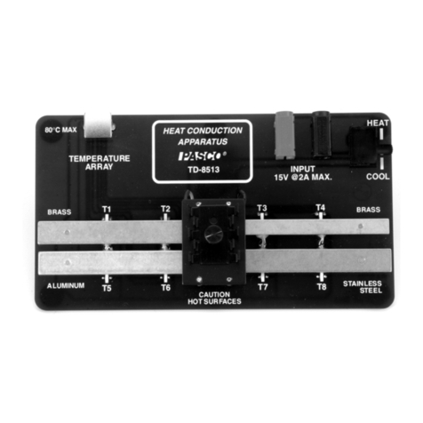 PASCO TD-8513 User manual