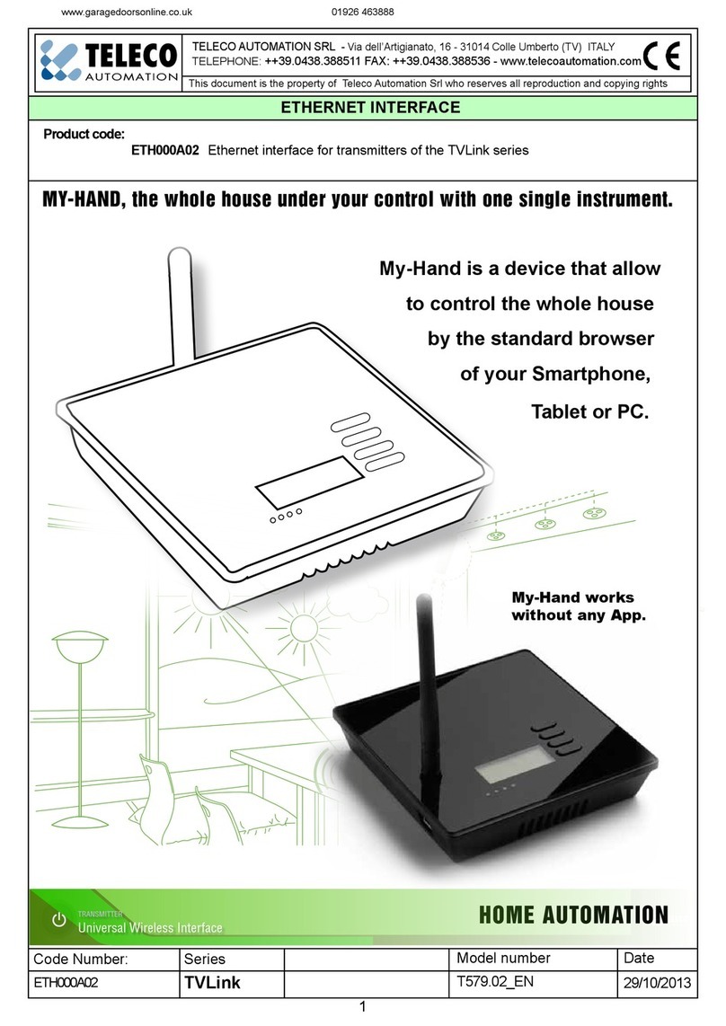 TELECO AUTOMATION TVLink Series User manual