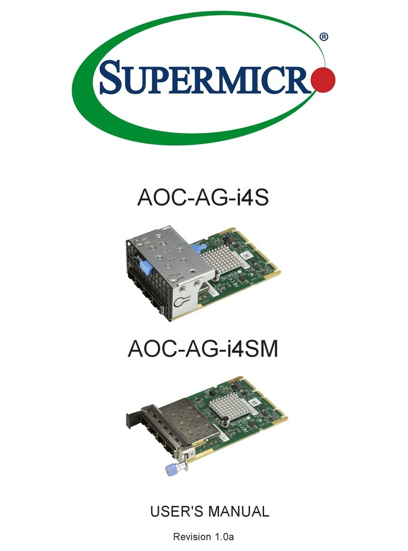 Supermicro AOC-AG-i4S User manual