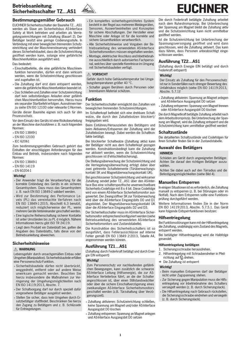 EUCHNER TZ AS1 Series operating instructions