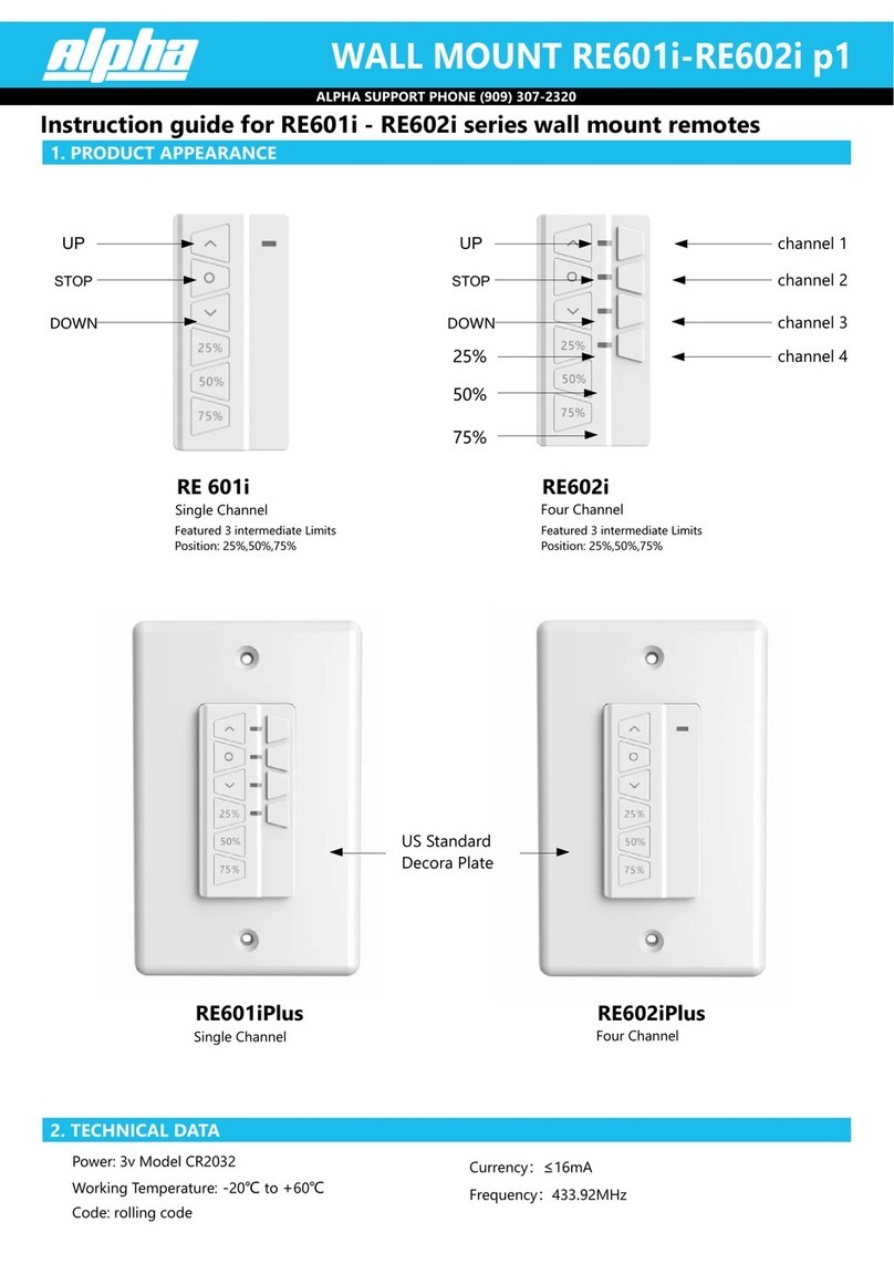 Alpha RE 601i Series Manual