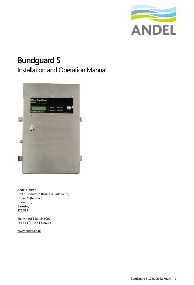 Andel Bundguard 5 Installation and operation manual