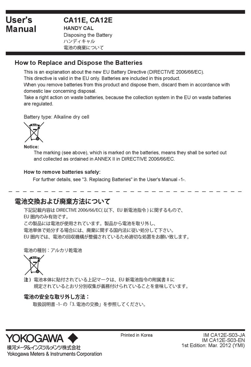 YOKOGAWA CA11E user manual