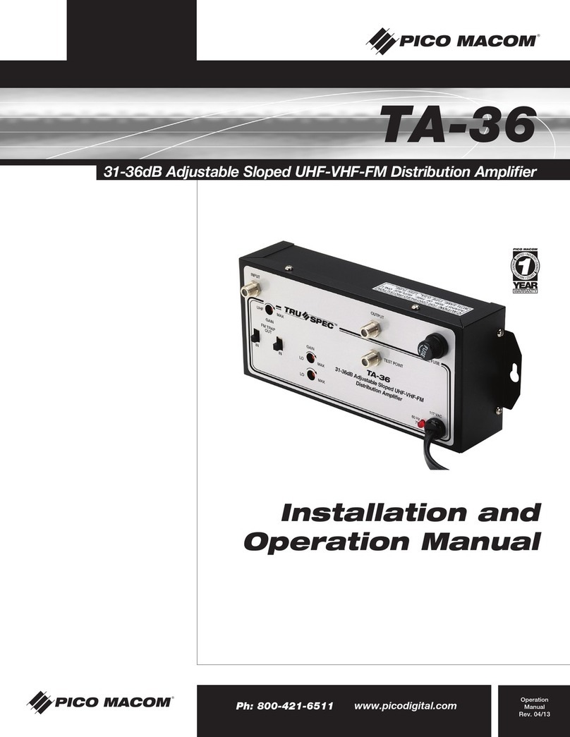 Pico Macom TA-36 User manual