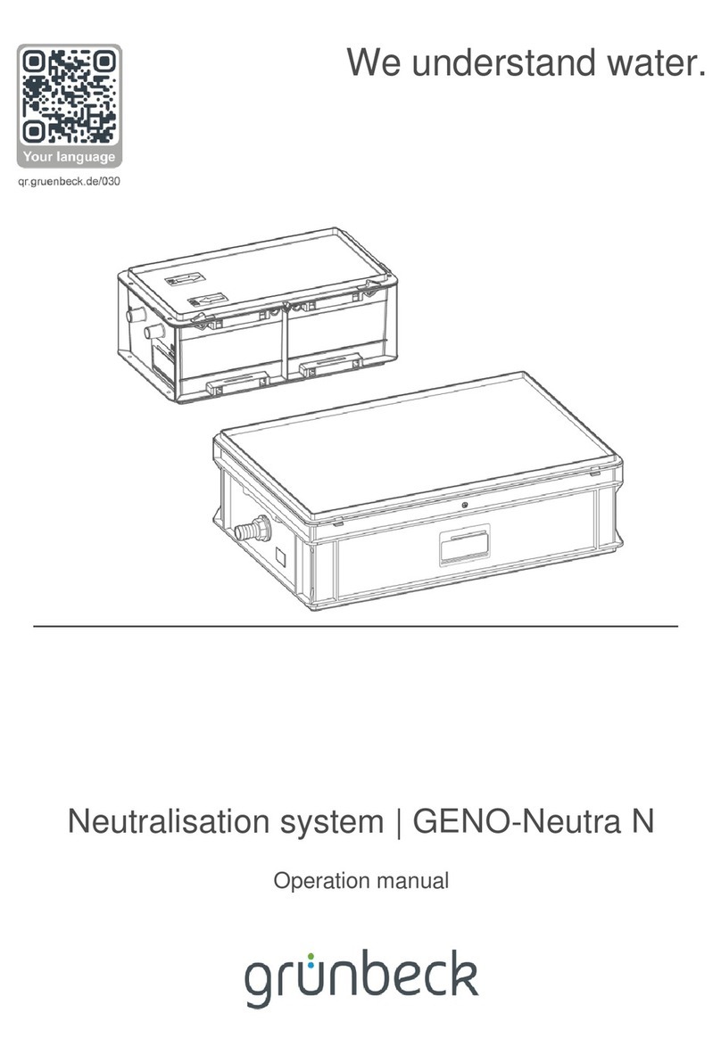 Grunbeck GENO-Neutra N Operation manual Grunbeck GENO-Neutra N Operation manual