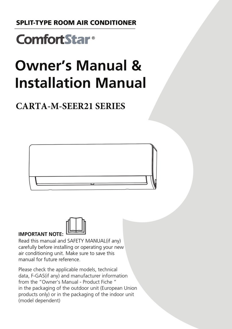 Comfort Star CARTA-M-SEER21 Series Repair manual