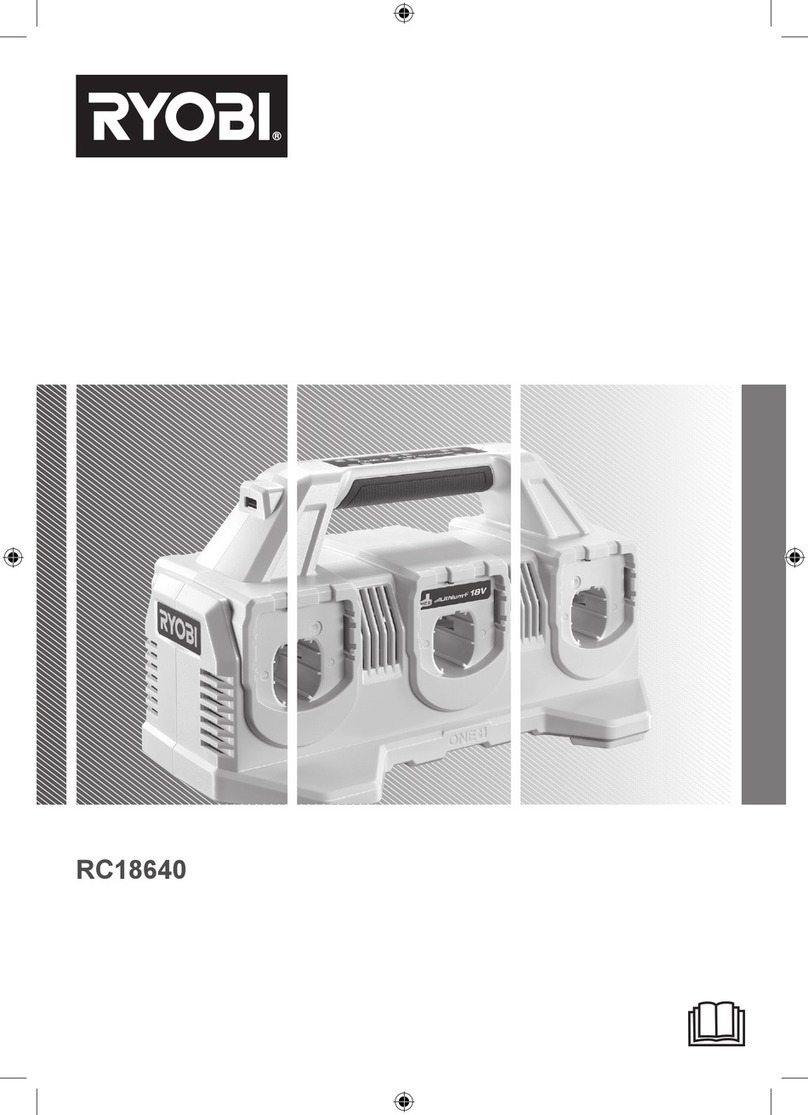 Ryobi RC18640 manual