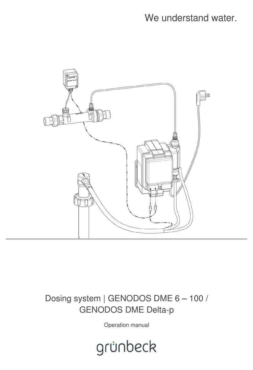 Grunbeck GENODOS DME 6 Operation manual Grunbeck GENODOS DME 6 Operation manual