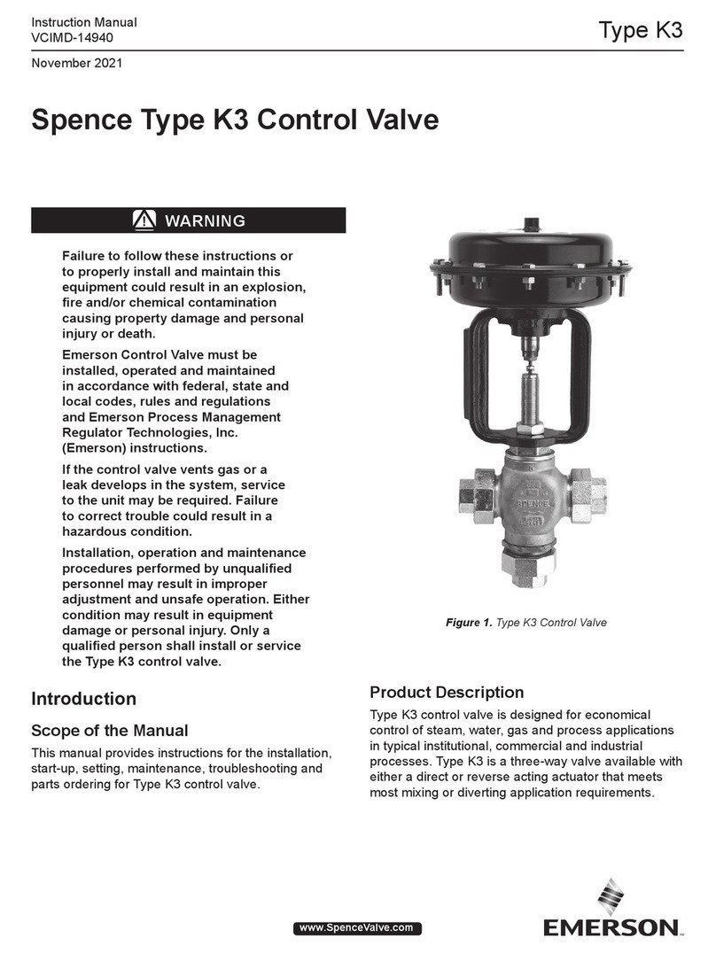 Emerson Spence K3 User manual