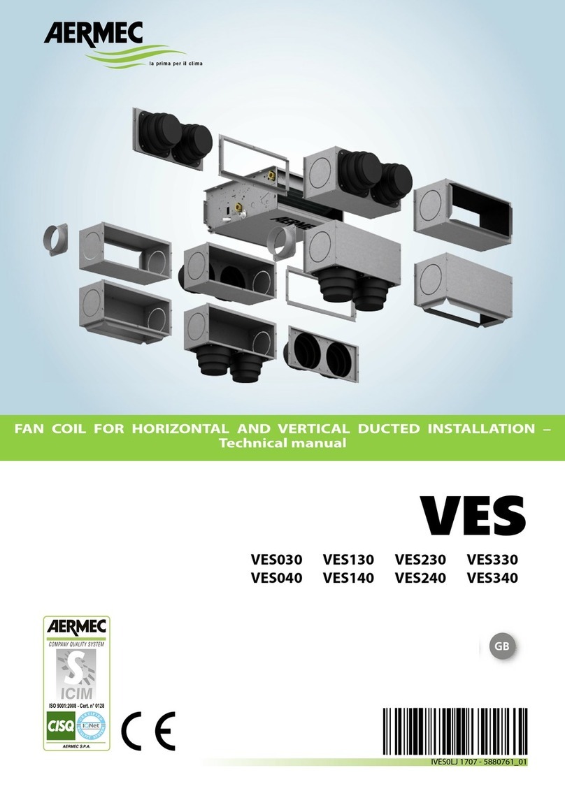 AERMEC VES Series Technical manual