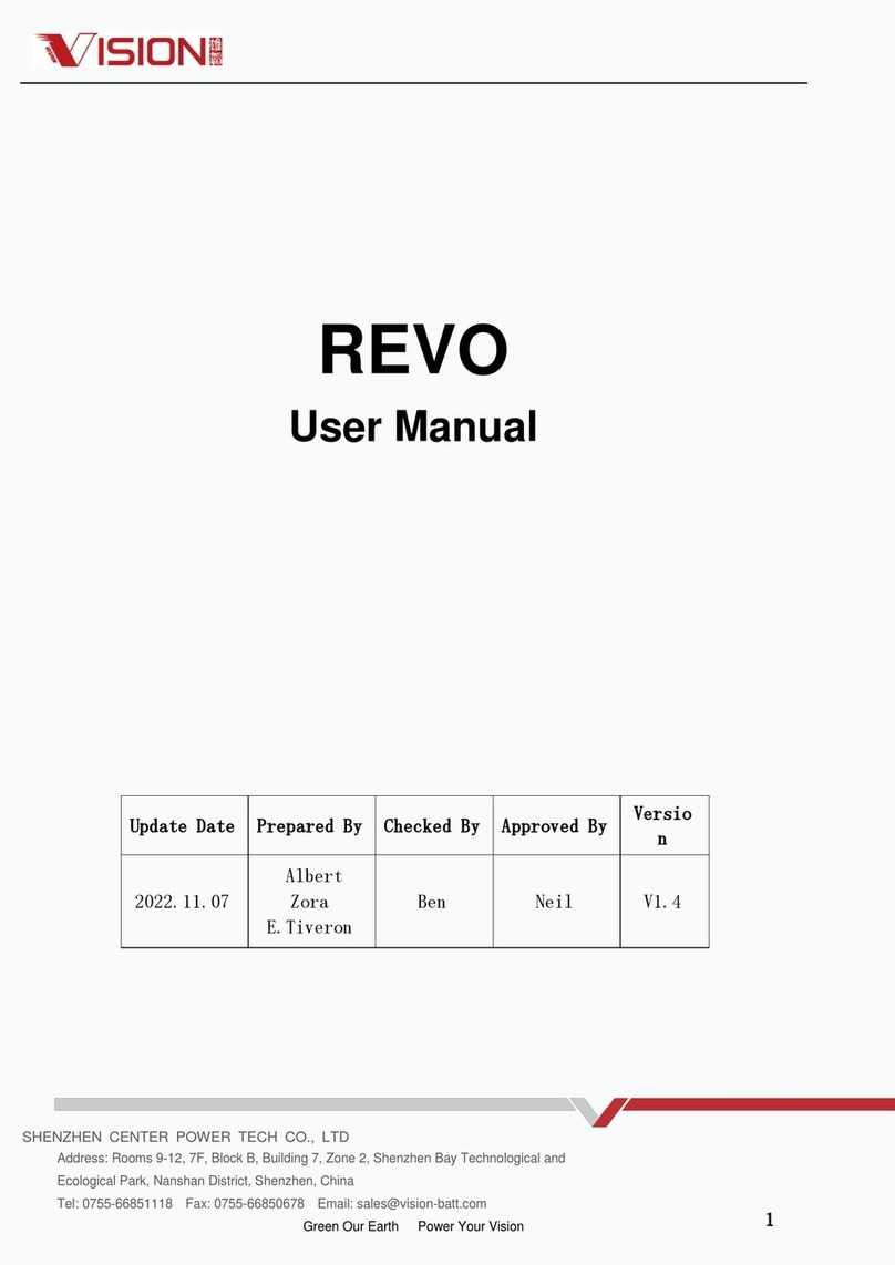 Vision REVO user manual