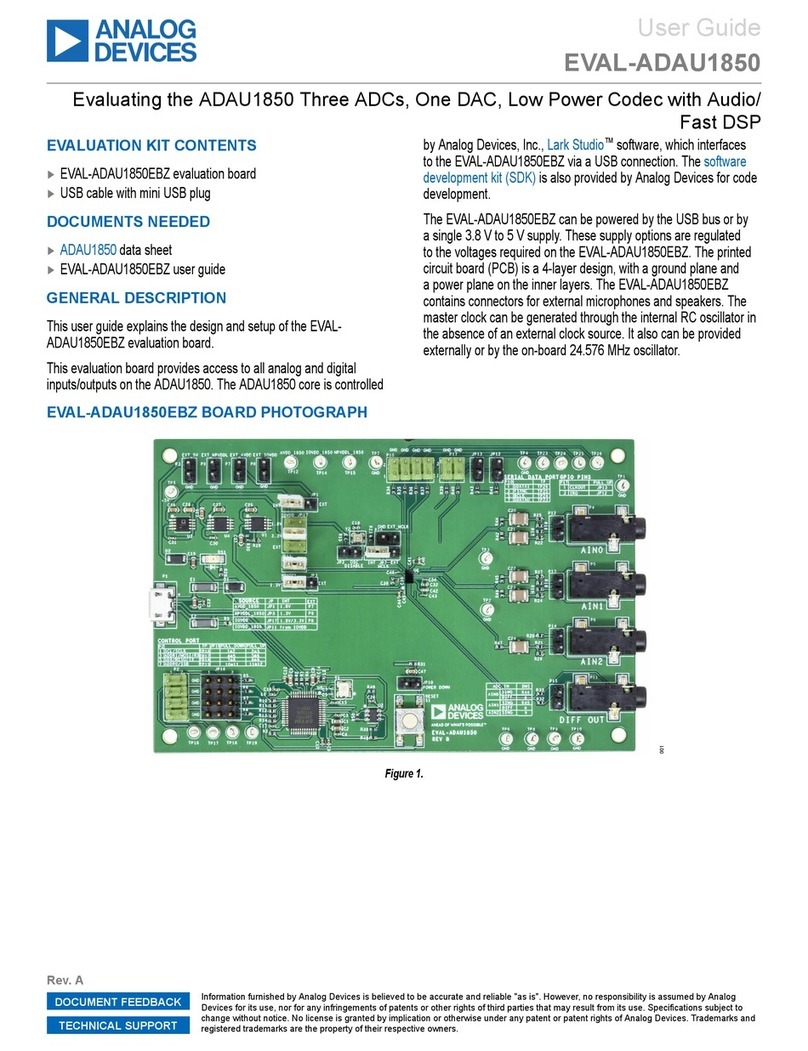 Analog Devices EVAL-ADAU1850 User manual