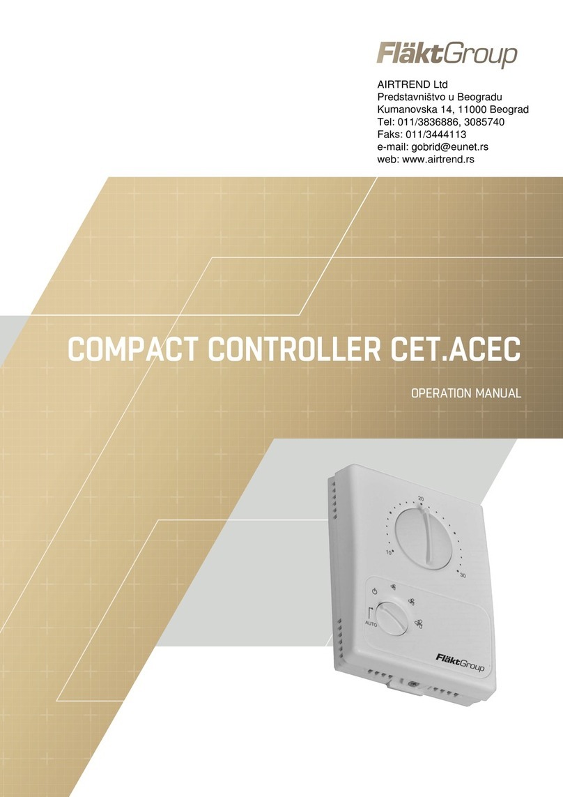 FläktGroup CET.ACEC Operation manual