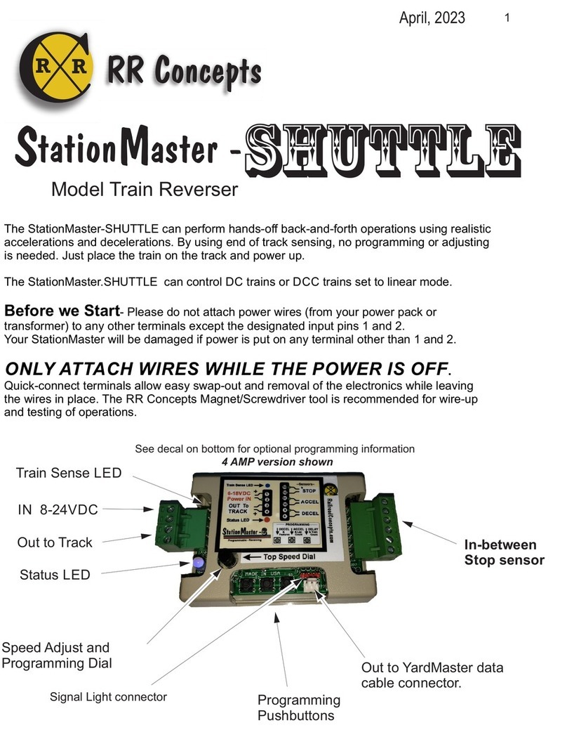 RR-Concepts StationMaster-SHUTTLE User manual