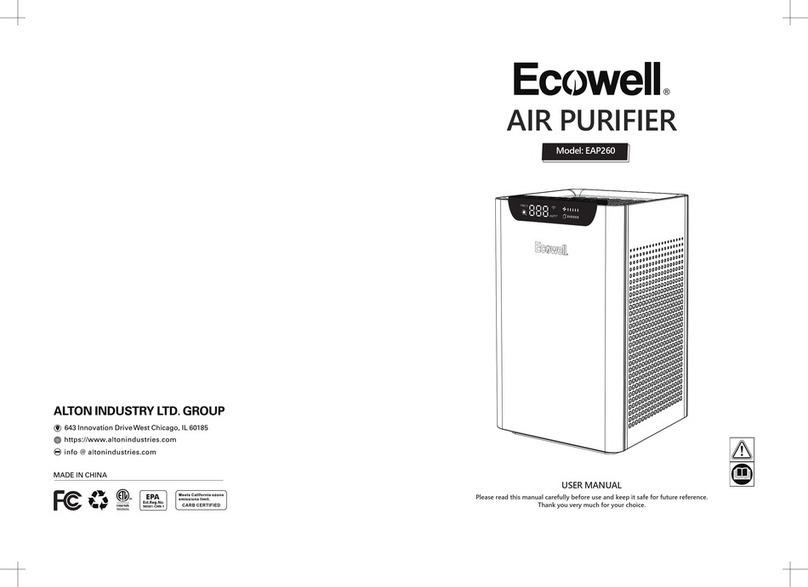Ecowell EAP260 user manual