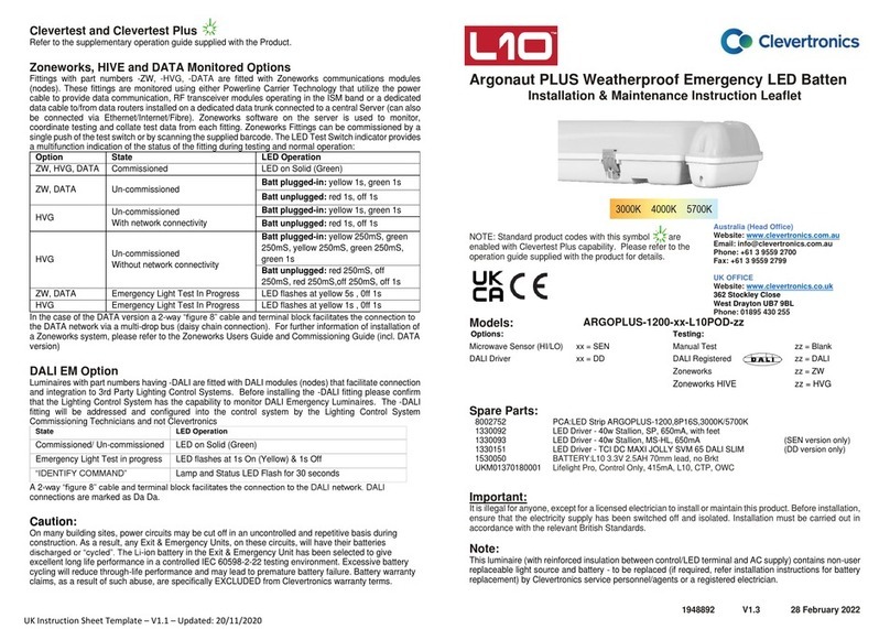 Clevertronics L10 Argonaut PLUS User manual