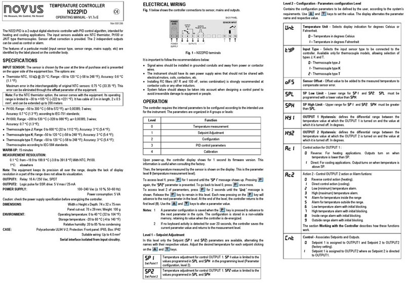 Novus N322PID User manual