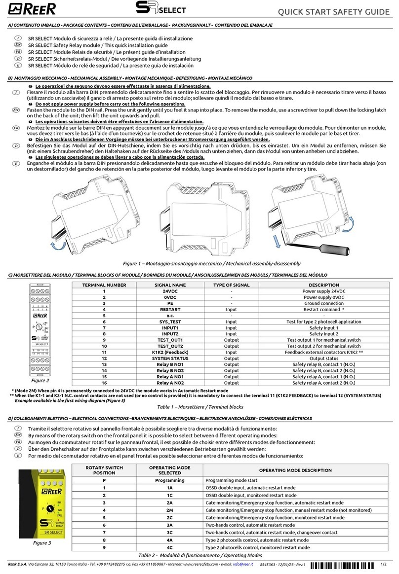 Reer SR SELECT Quick installation guide