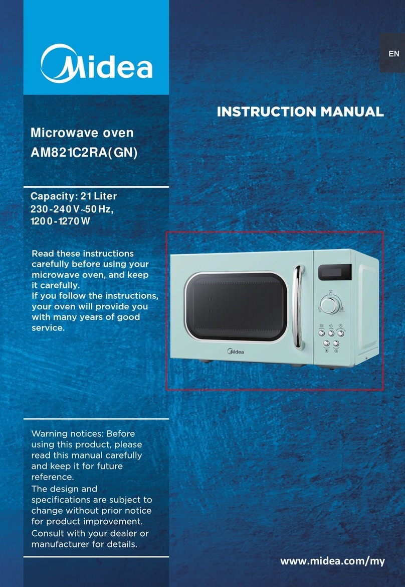 Midea AM821C2RA User manual