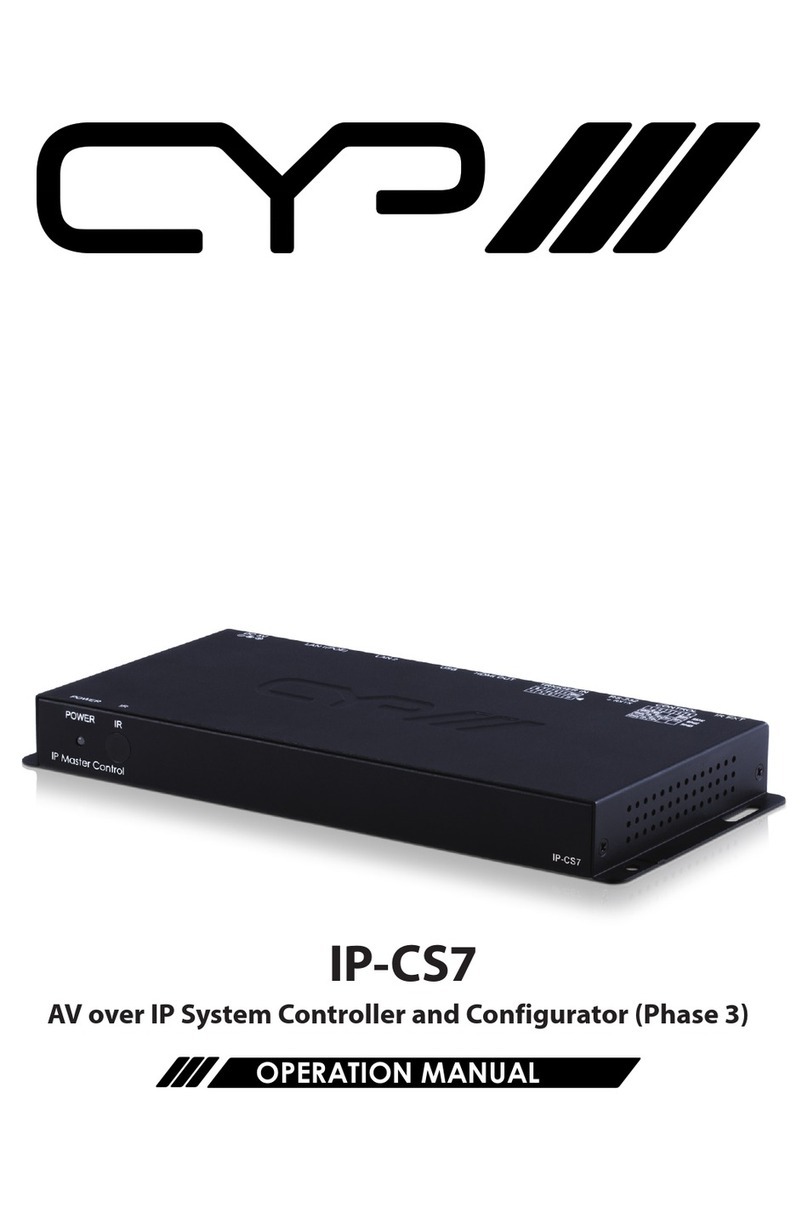 CYP IP-CS7 User manual