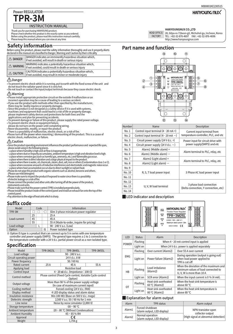 HANYOUNG NUX TPR-3M instruction manual