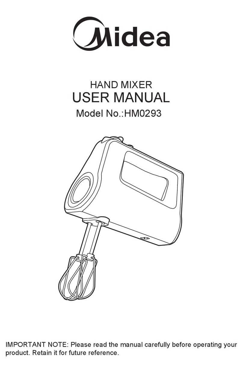 Midea HM0293 User manual
