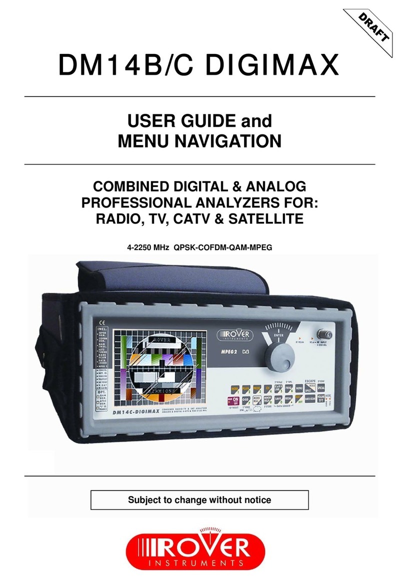 Rover Instruments DM14B/C DIGIMAX User manual