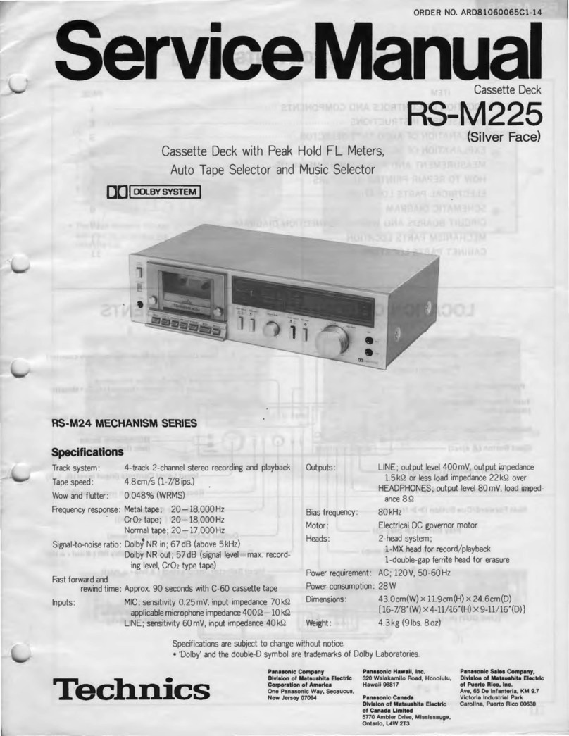 Technics RS-M225 User manual