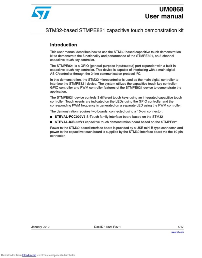 ST STMPE821 User manual