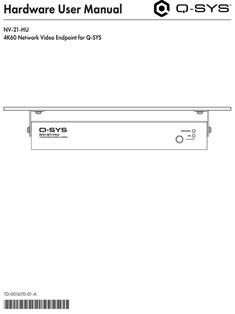 Q-SYS NV-21-HU Hardware user manual