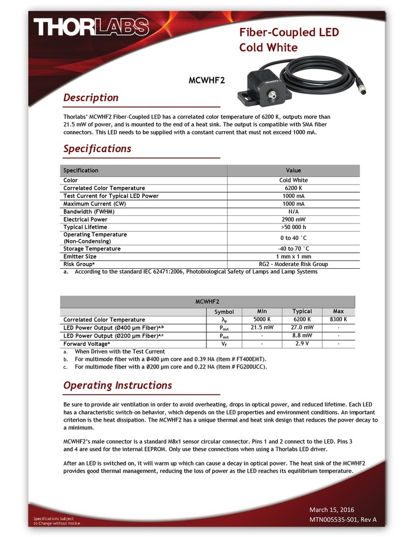 THORLABS MCWHF2 User manual