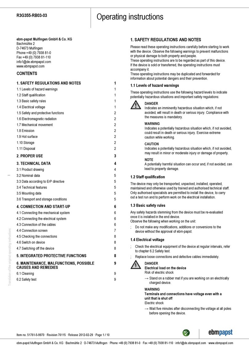 Ebmpapst R3G355-RB03-03 User manual Ebmpapst R3G355-RB03-03 User manual
