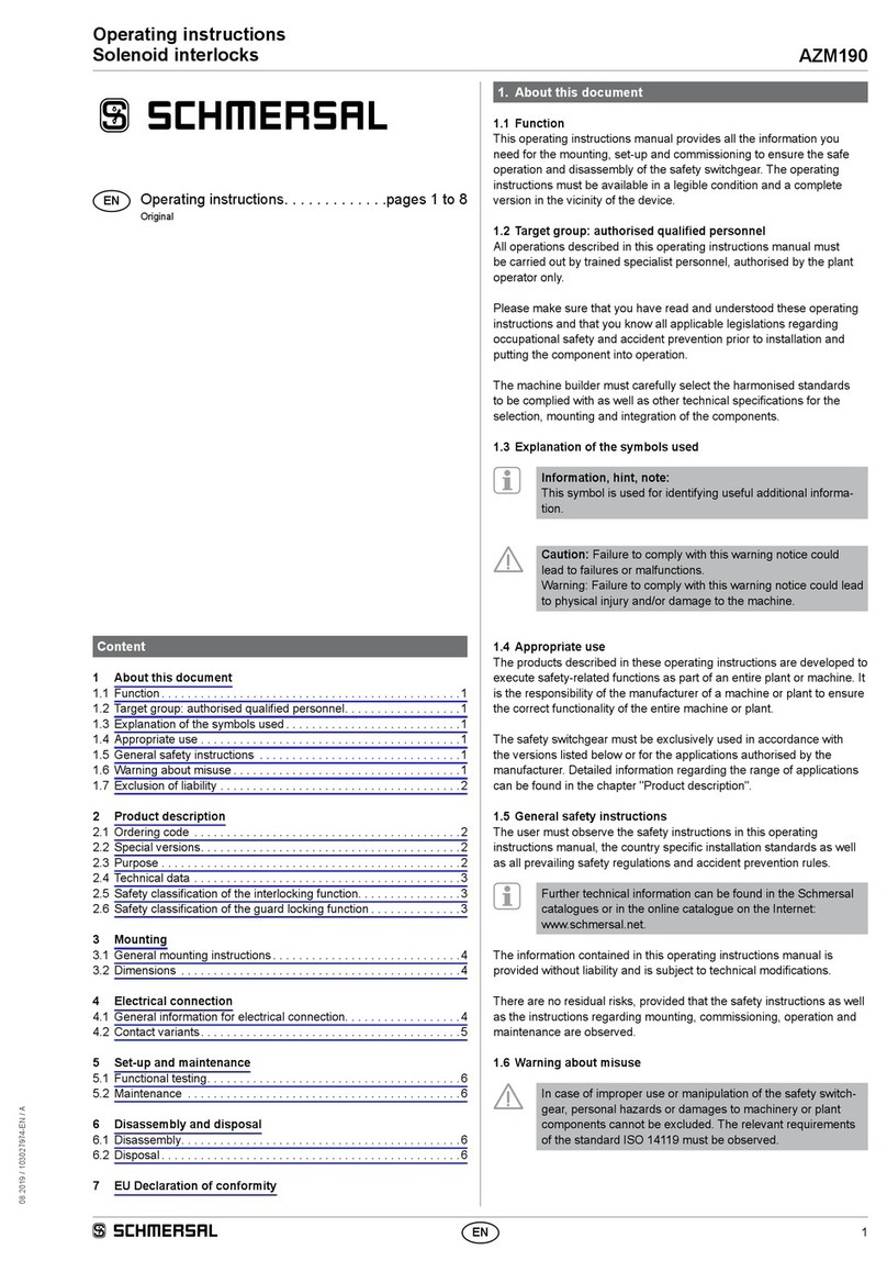 schmersal AZM190 RK Series User manual