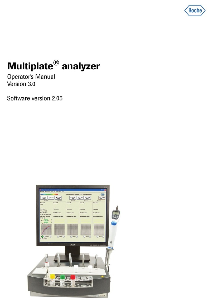 Roche Multiplate User manual Roche Multiplate User manual