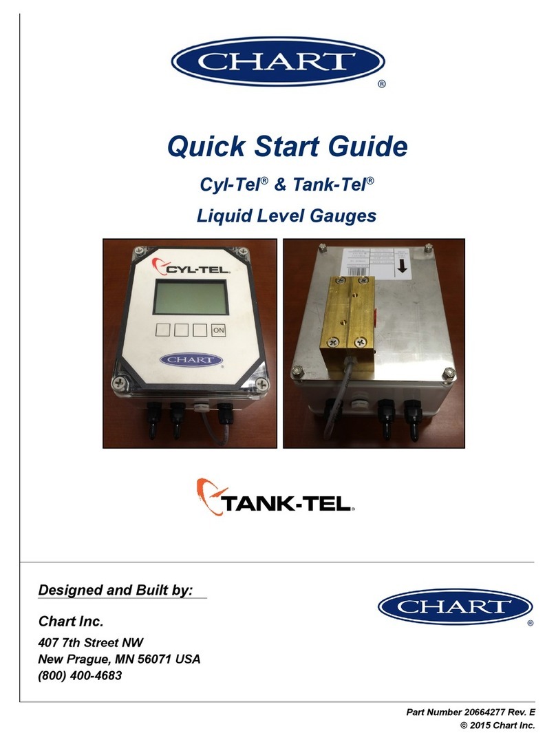 CHART Cyl-Tel quick start guide