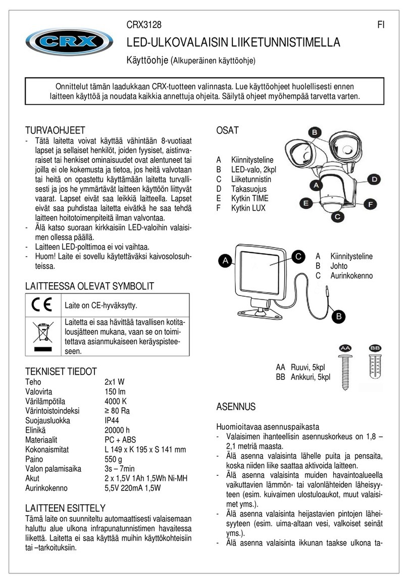 CRX CRX3128 instruction manual