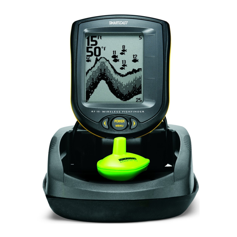 Humminbird RF15 user manual