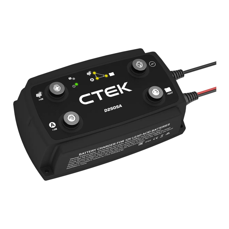 CTEK D250SA User manual