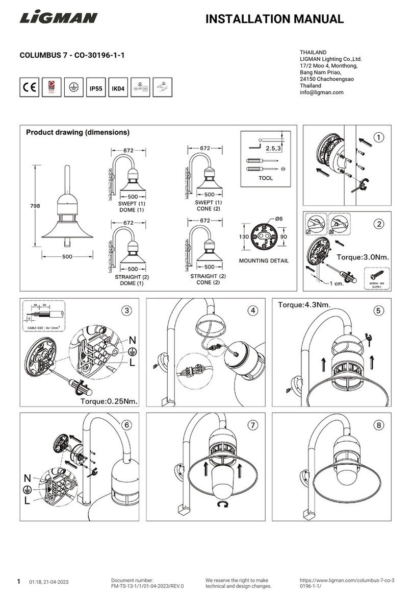 LIGMAN COLUMBUS 7 User manual