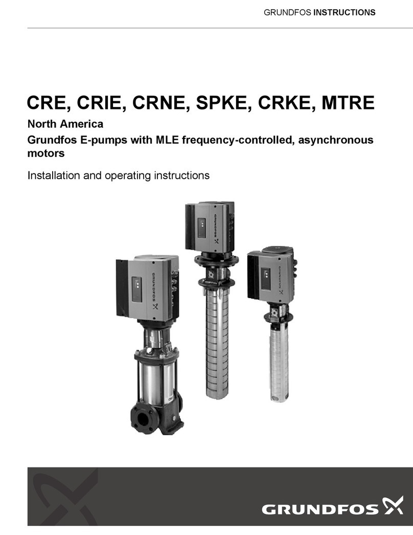 Grundfos CRE User manual