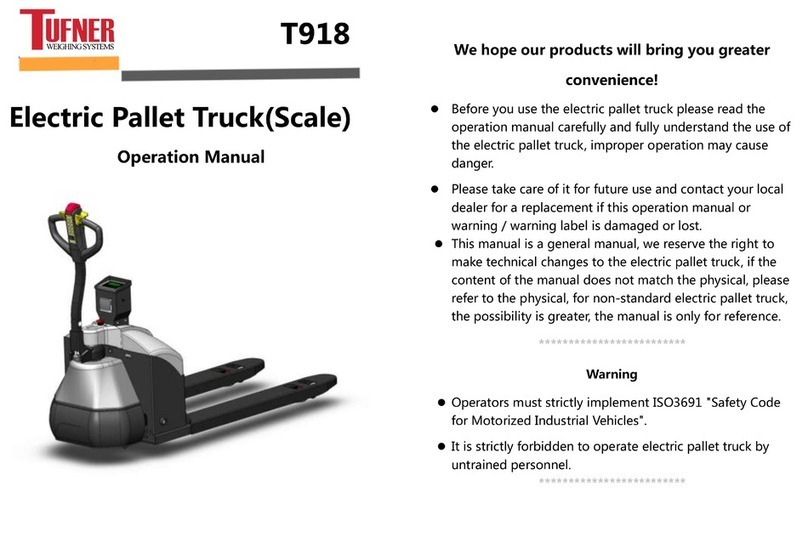 Tufner T918 Operation manual