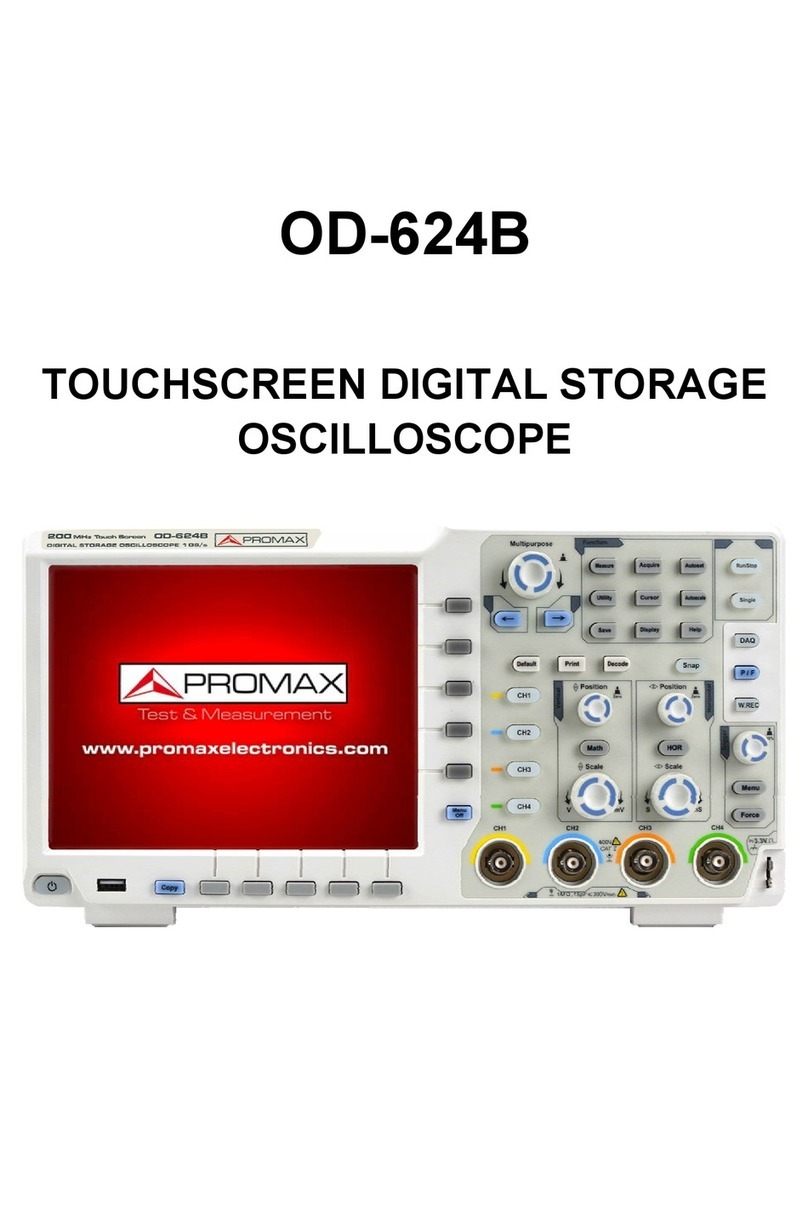 Promax OD-624B manual