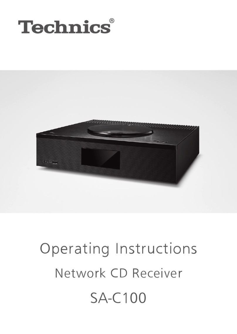 Technics SA-C100 User manual