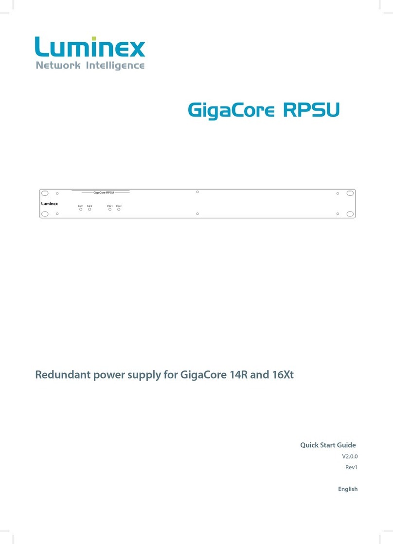 Luminex GigaCore RPSU quick start guide