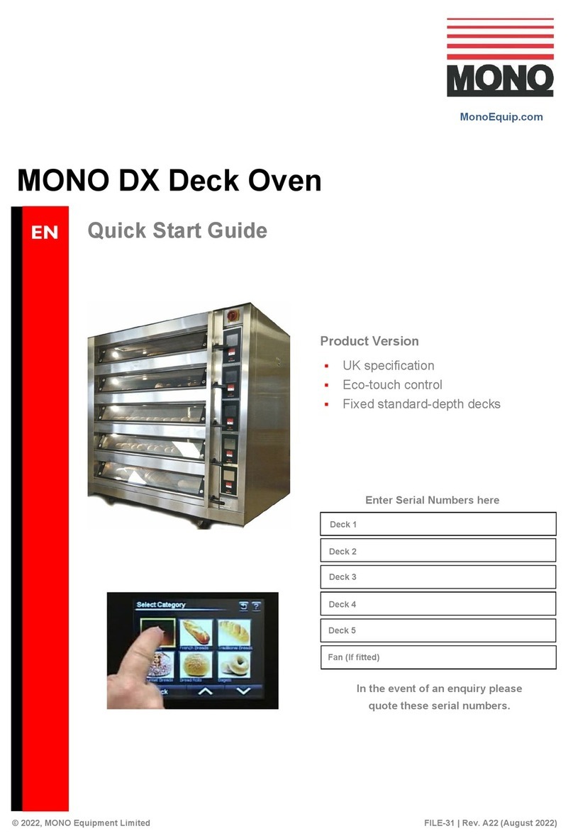 Mono DX Deck User manual