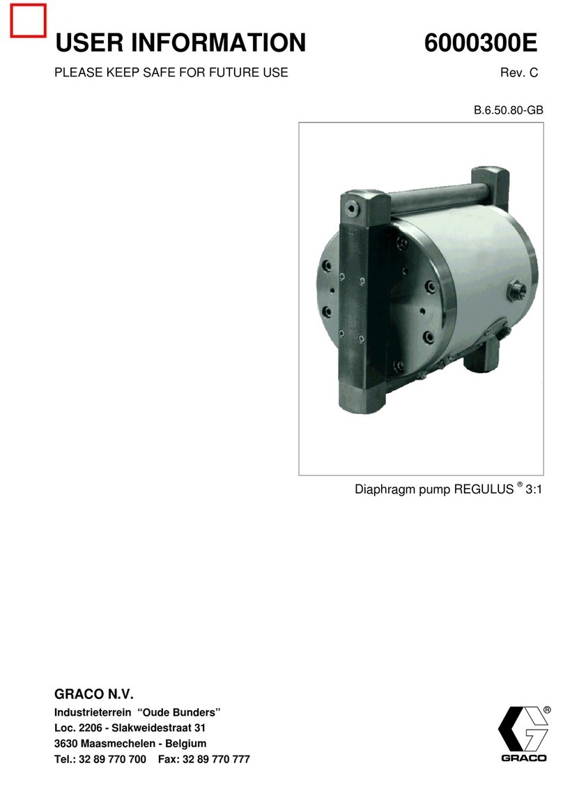 Graco REGULUS 003.175-DP Operation manual