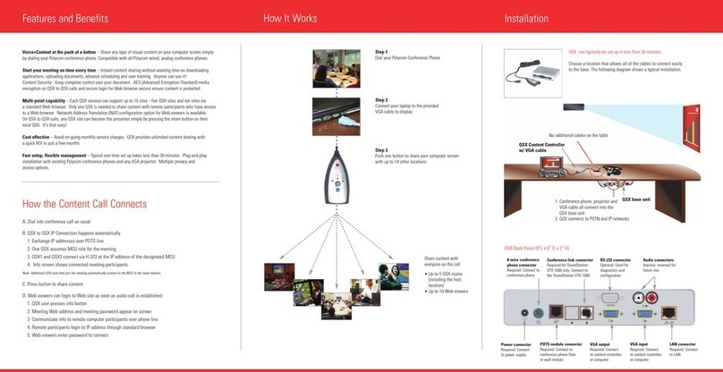Polycom QSX 300 User manual