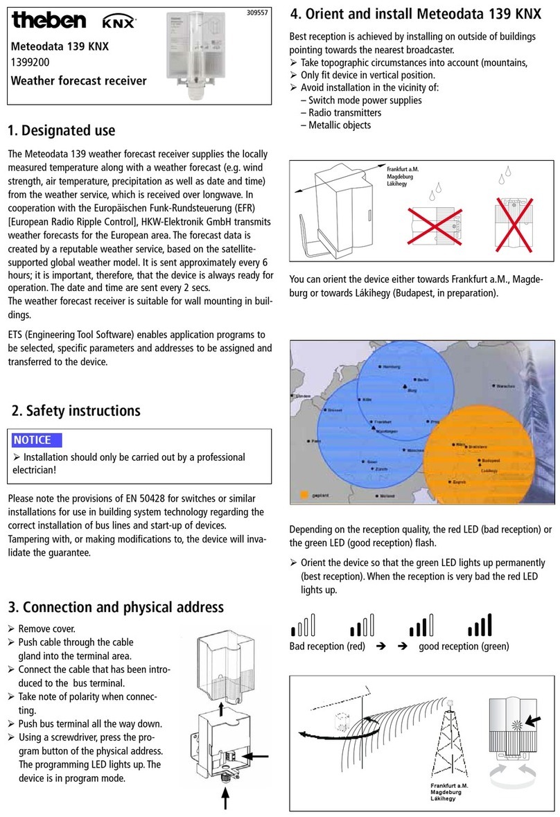Theben Meteodata 139 quick start guide